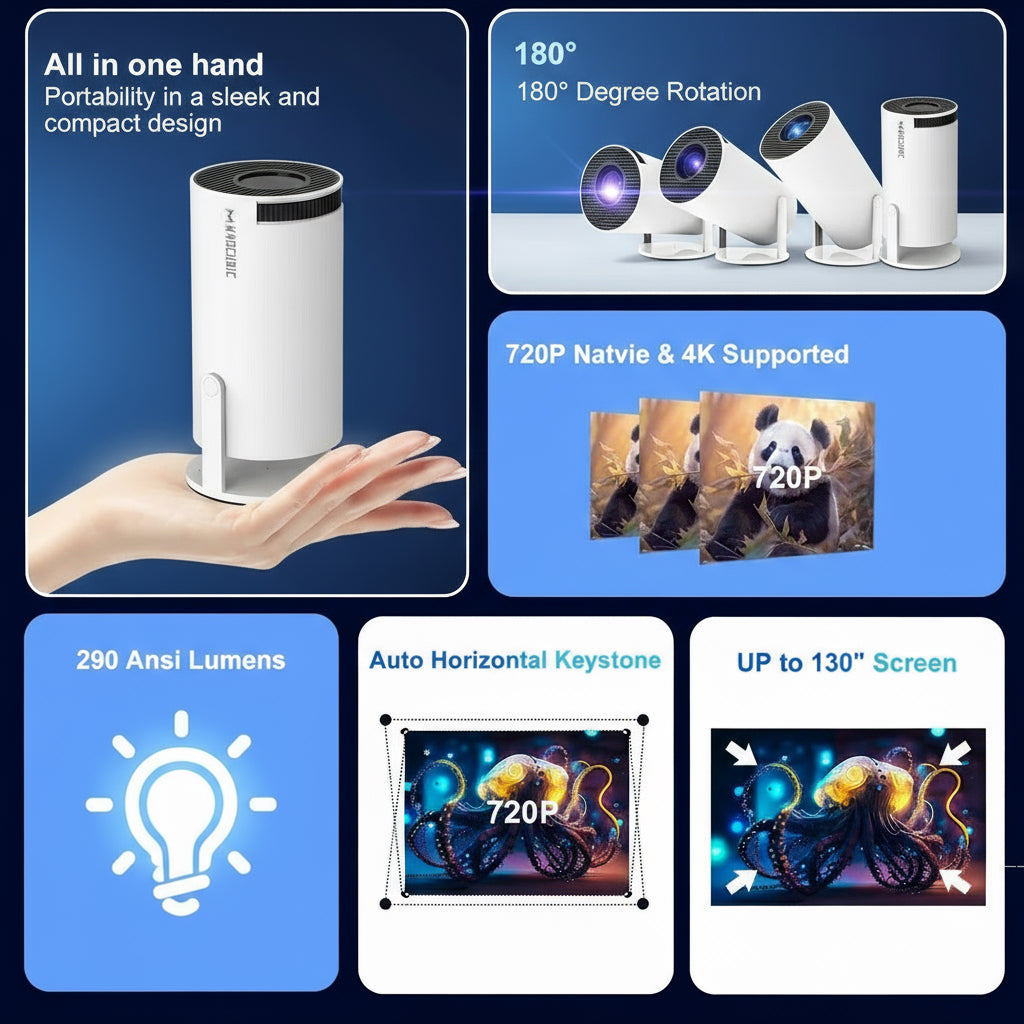 Projector HY300 Pro 4K Android 11 Dual Wifi6 290ANSI Allwinner H713 BT5.0 1080P 1280*720P Home Cinema Outdoor Projetor